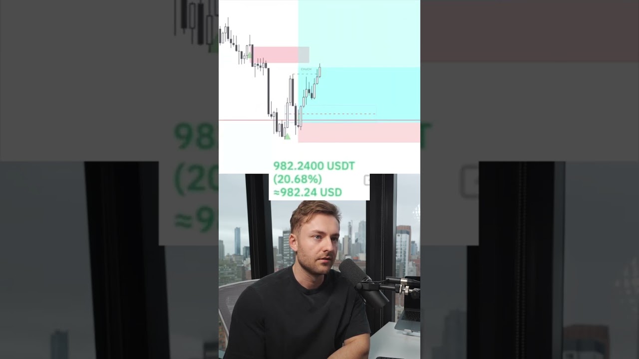 How Much Can I Make In A Day Trading Crypto? #shorts