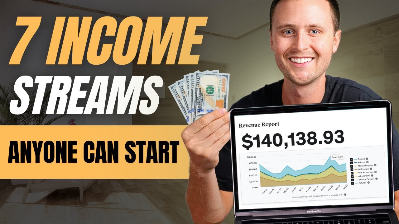 7 Passive Income Ideas – How I Make $2,000+ Per Day!