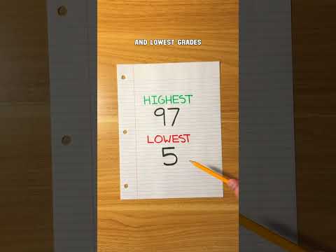 A Clever Way to Study for Exams