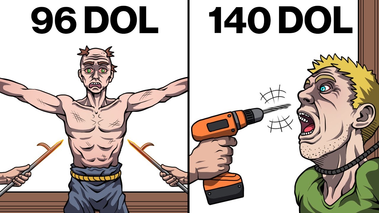 Comparison of The Most Painful Deaths in History