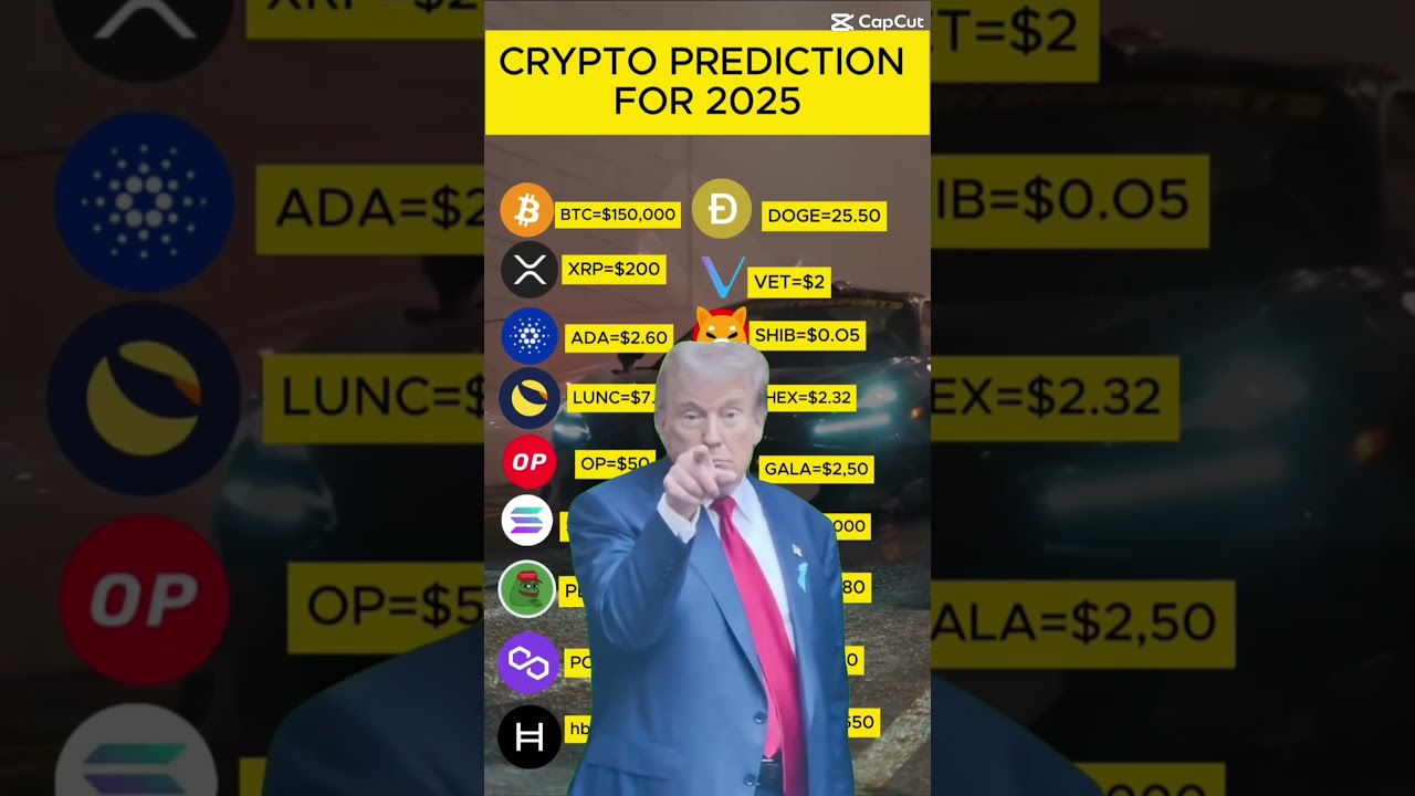 Best crypto prediction 2025 & best crypto to invest in 2025 #bitcoin #cryptopredictions #news