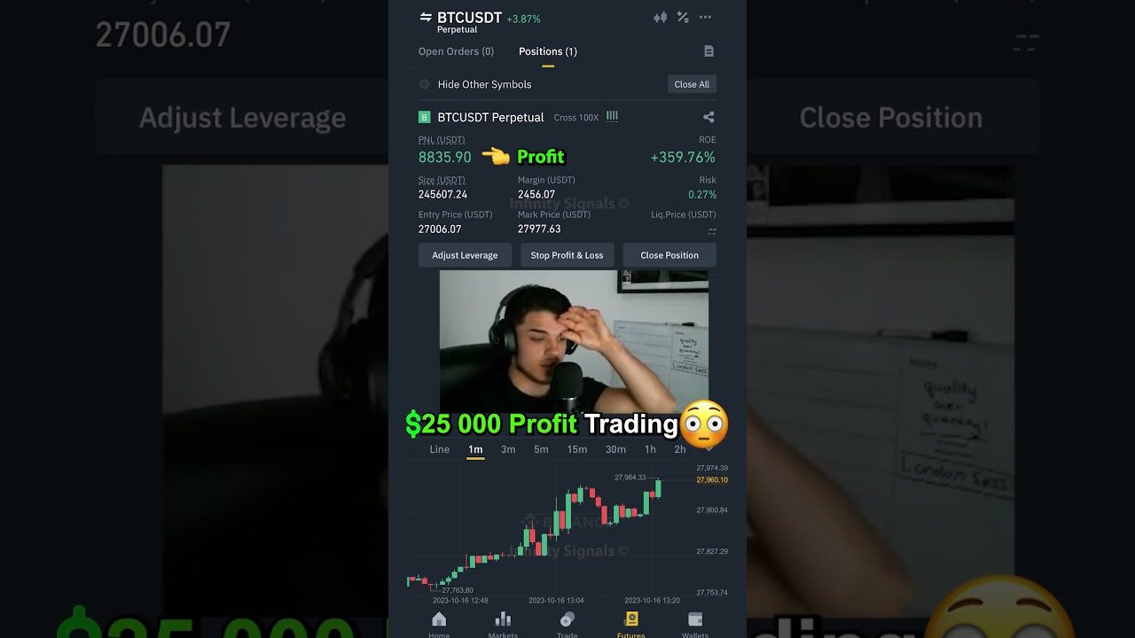 25 000💲 Profit on Binance Crypto Futures Trading #shorts #trading #binance #crypto #cryptocurrency