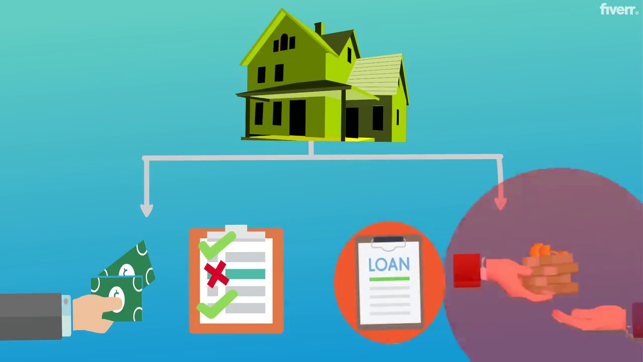 Create 2d animation explainer videos – Best Whiteboard & Animated Explainers service