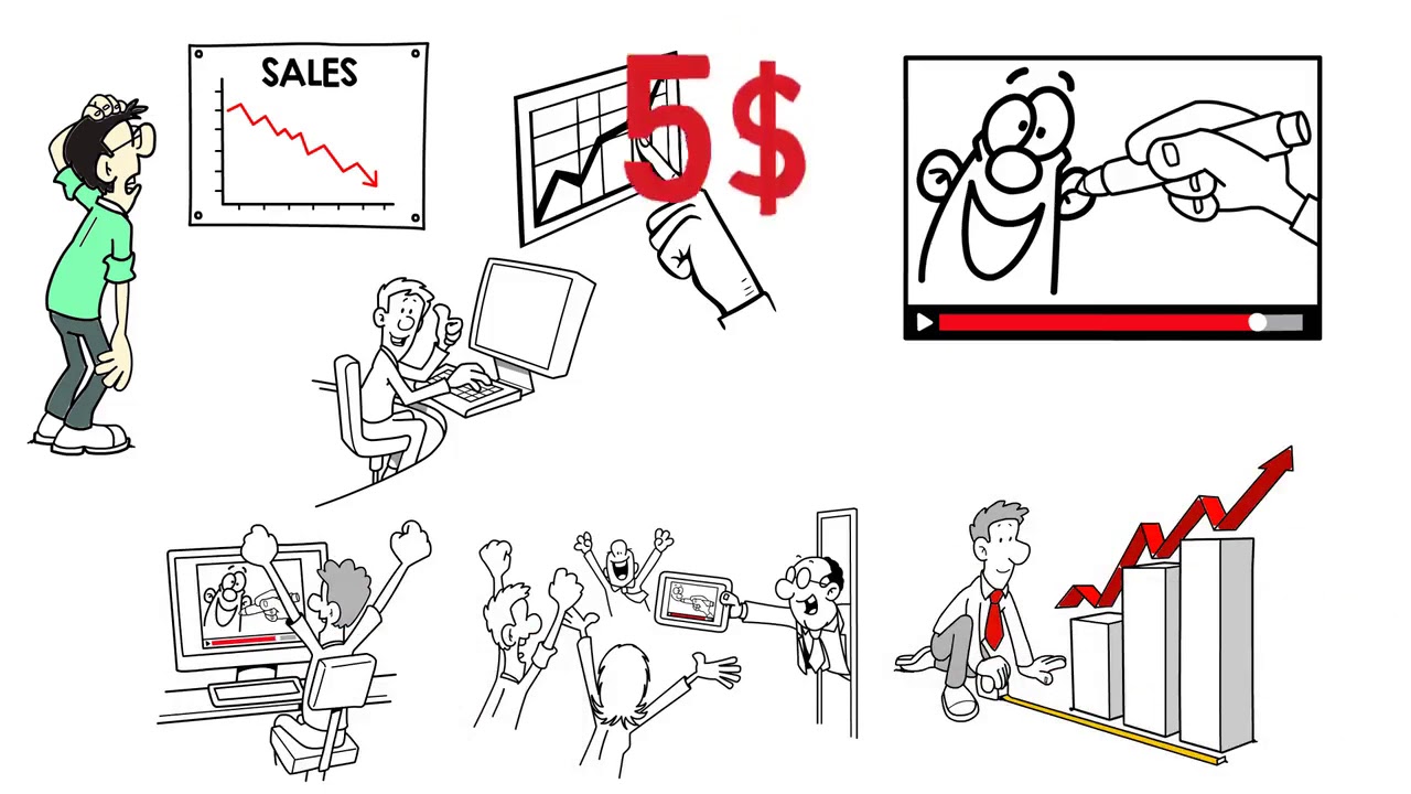 Create engaging whiteboard animation and explainer video – Best Whiteboard & Animated Explainers