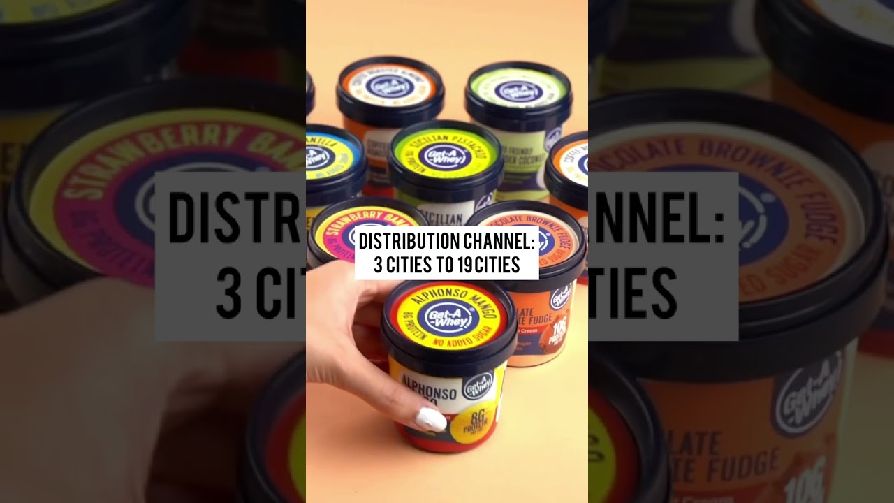 Shark Tank India- Startups Success Stories! 🚀 #sharktank #sharktankindia