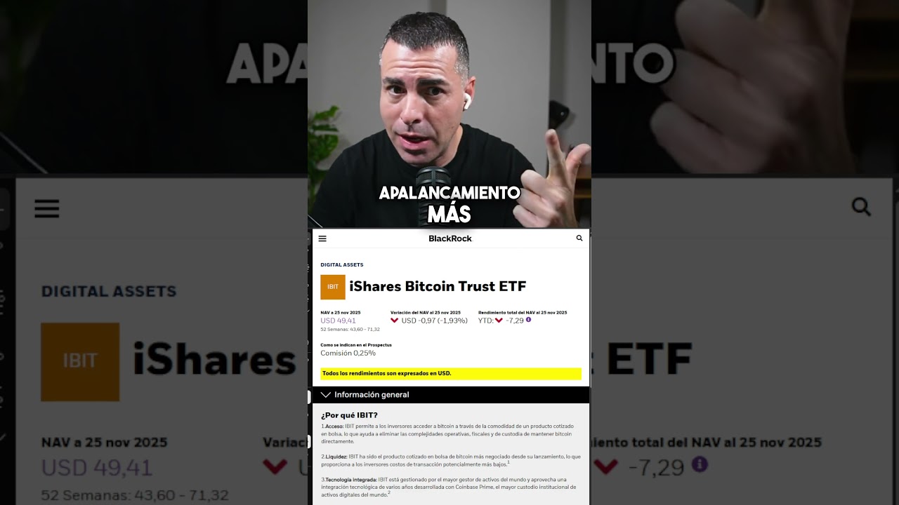 El PLAN OCULTO de JPMorgan y BlackRock con Bitcoin