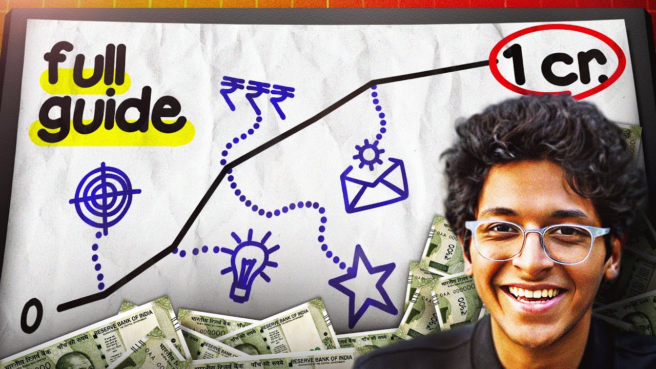 How to Start a 10Lac/Mon Marketing Agency in India – No BS Guide