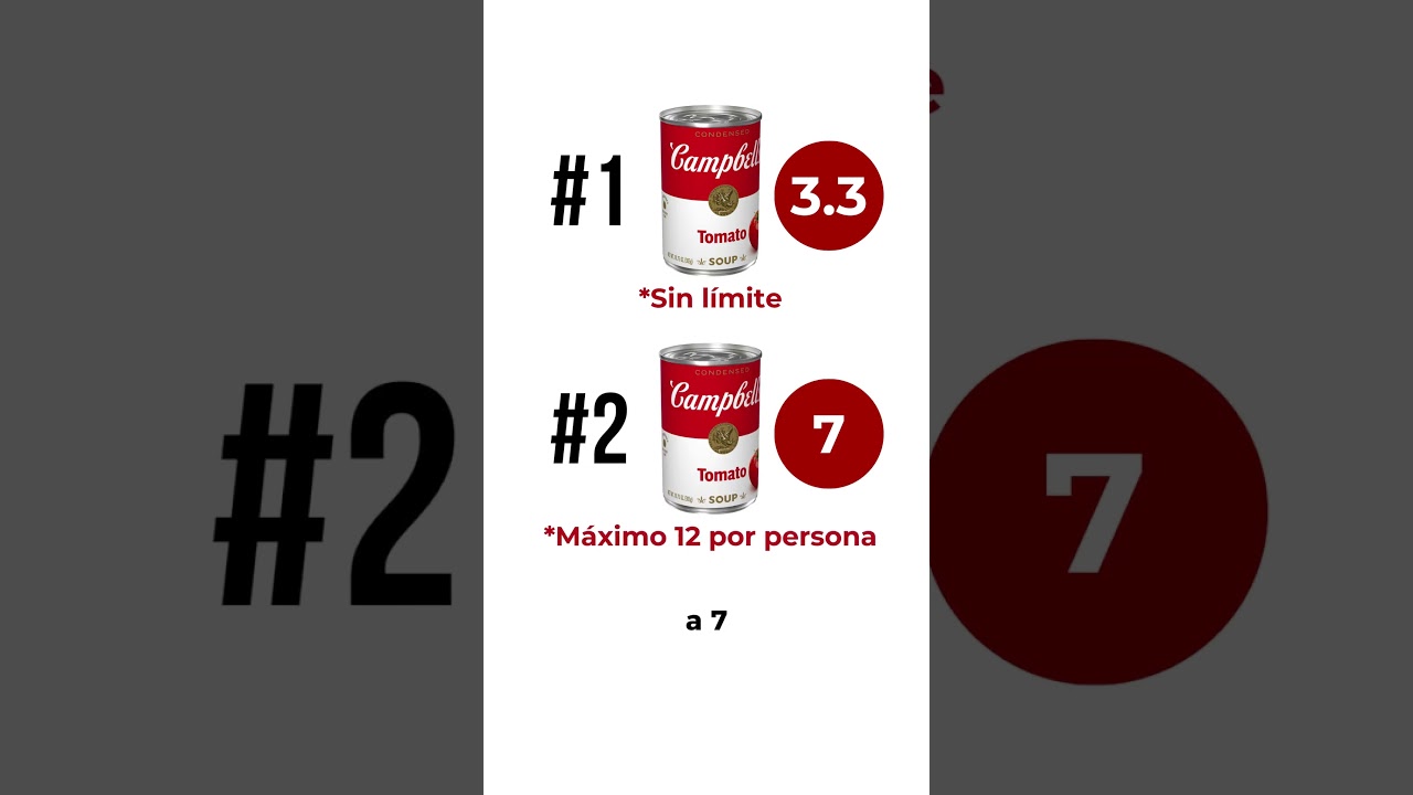 🧪 Experimento de marketing