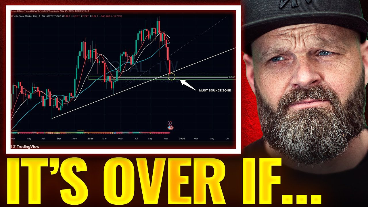 You’ll Know Crypto Is FINISHED If This Happens!