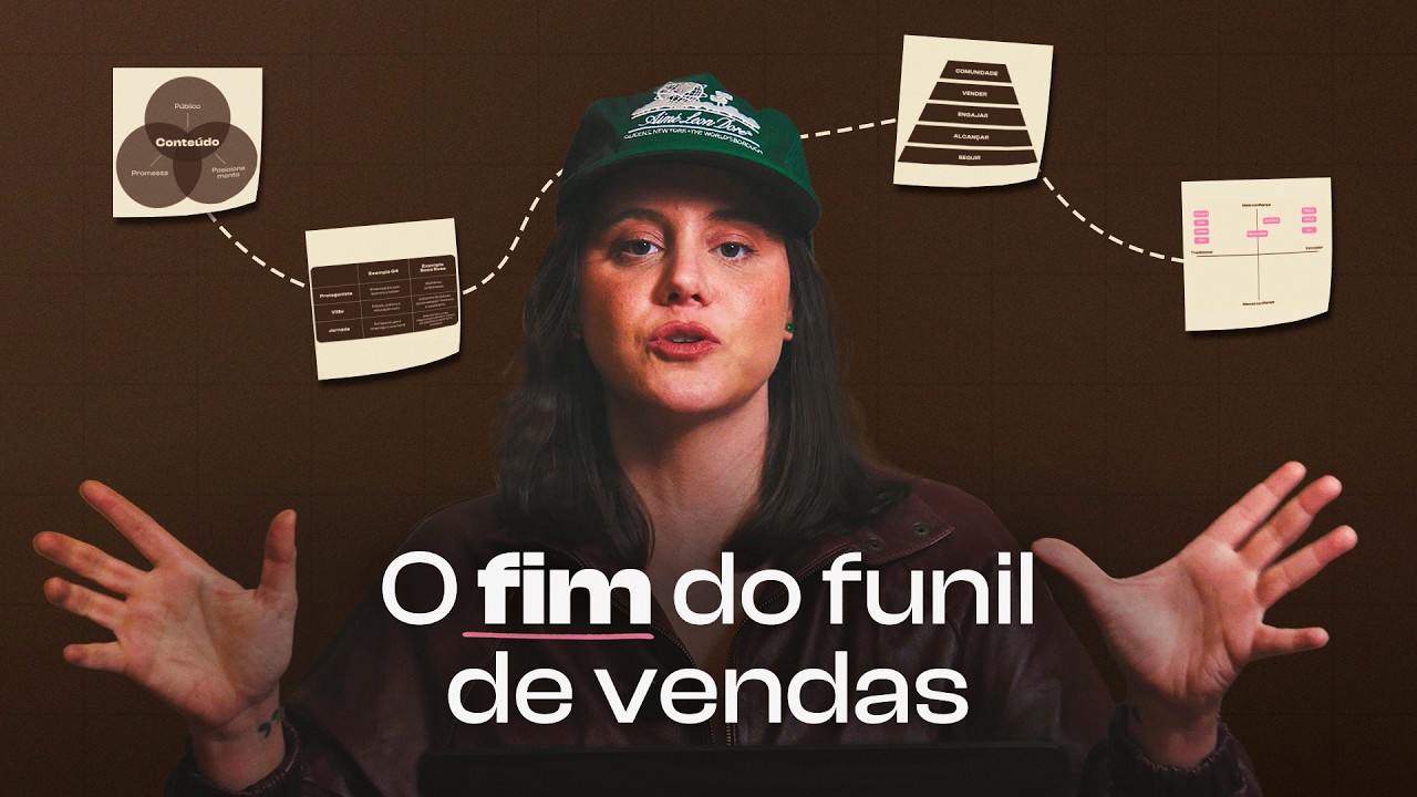 15 ANOS de aprendizados sobre Marketing em 30 MINUTOS