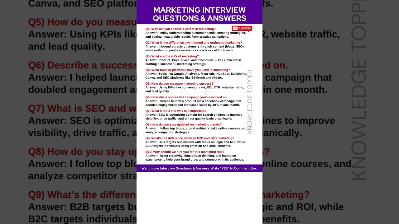 Marketing Interview Questions and Answers
