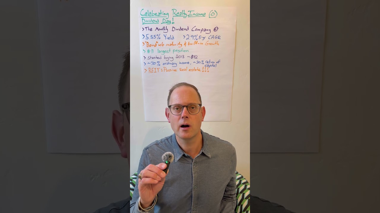 MONTHLY #DIVIDEND INCOME 🎉 True Passive Income In Real Estate with #REITs 💰 (Disc: Long $O) #REIT