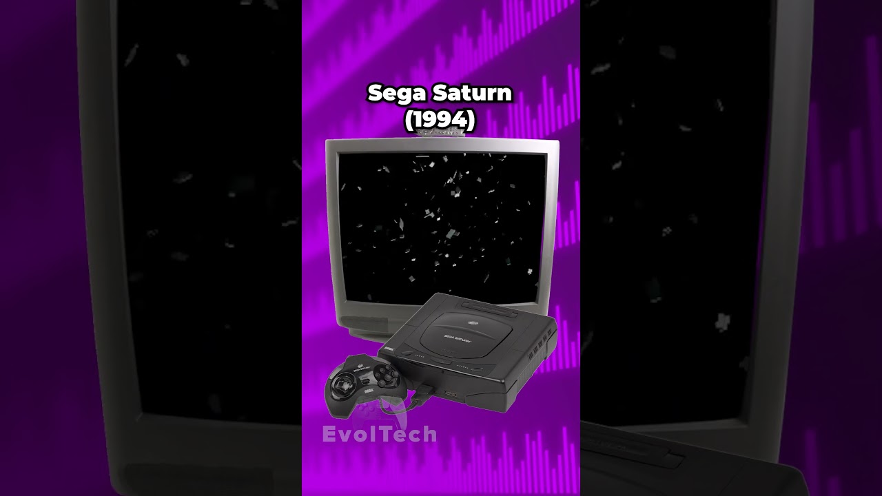 All Sega Console Startups (Master System, Genesis, Game Gear, CD, Saturn, Dreamcast)