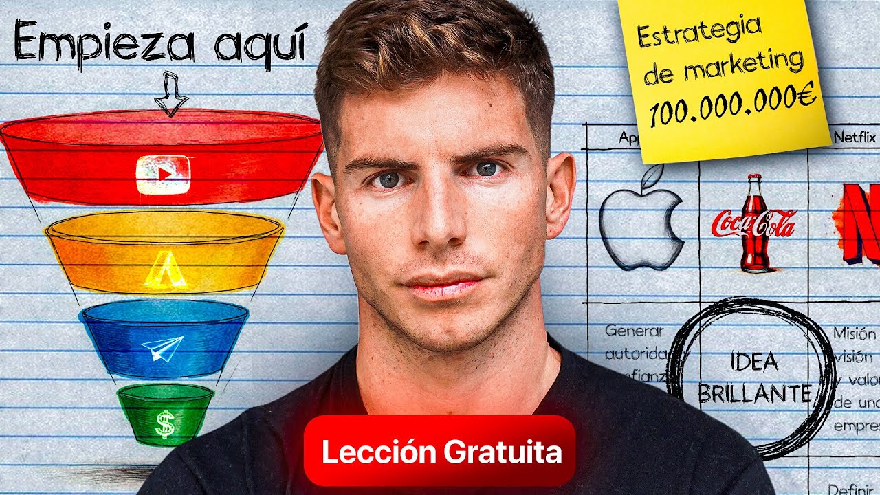 Como crear una estrategia de marketing (Paso a Paso)