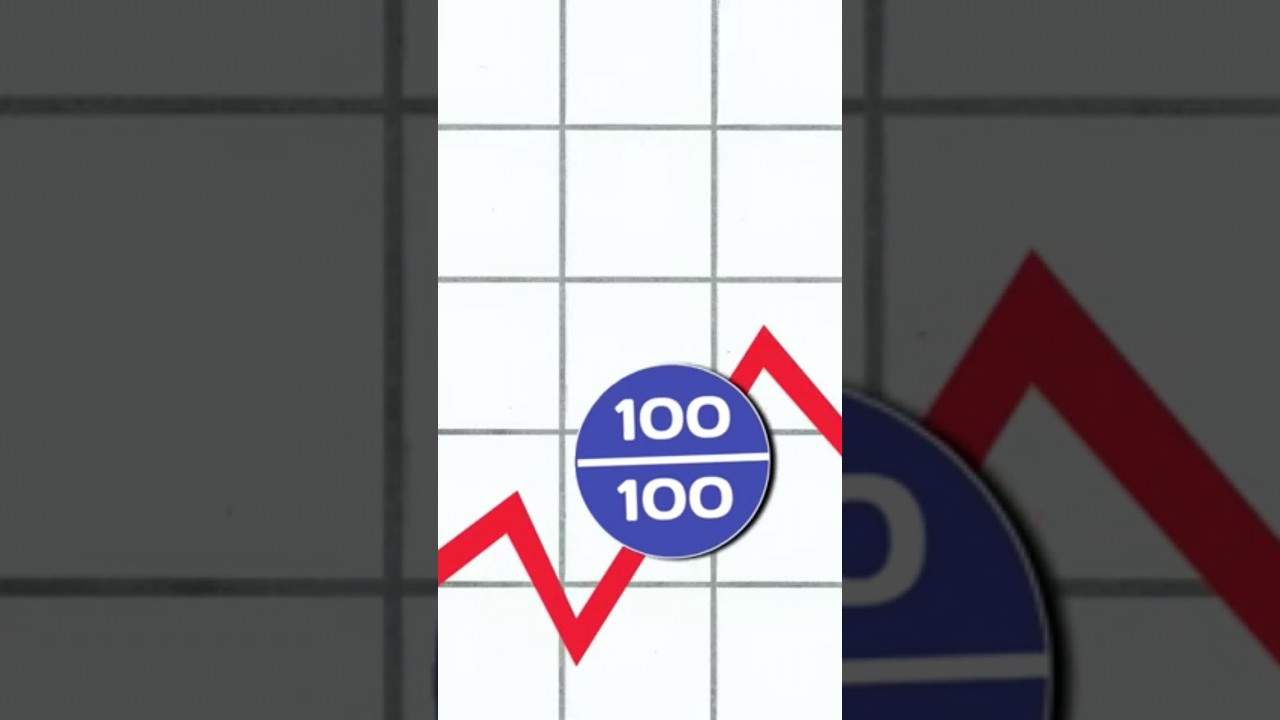 15 Days Study Challenge 📚|நீங்களும் Topper ஆகிடலாம் 😎 #studymotivation #studytips