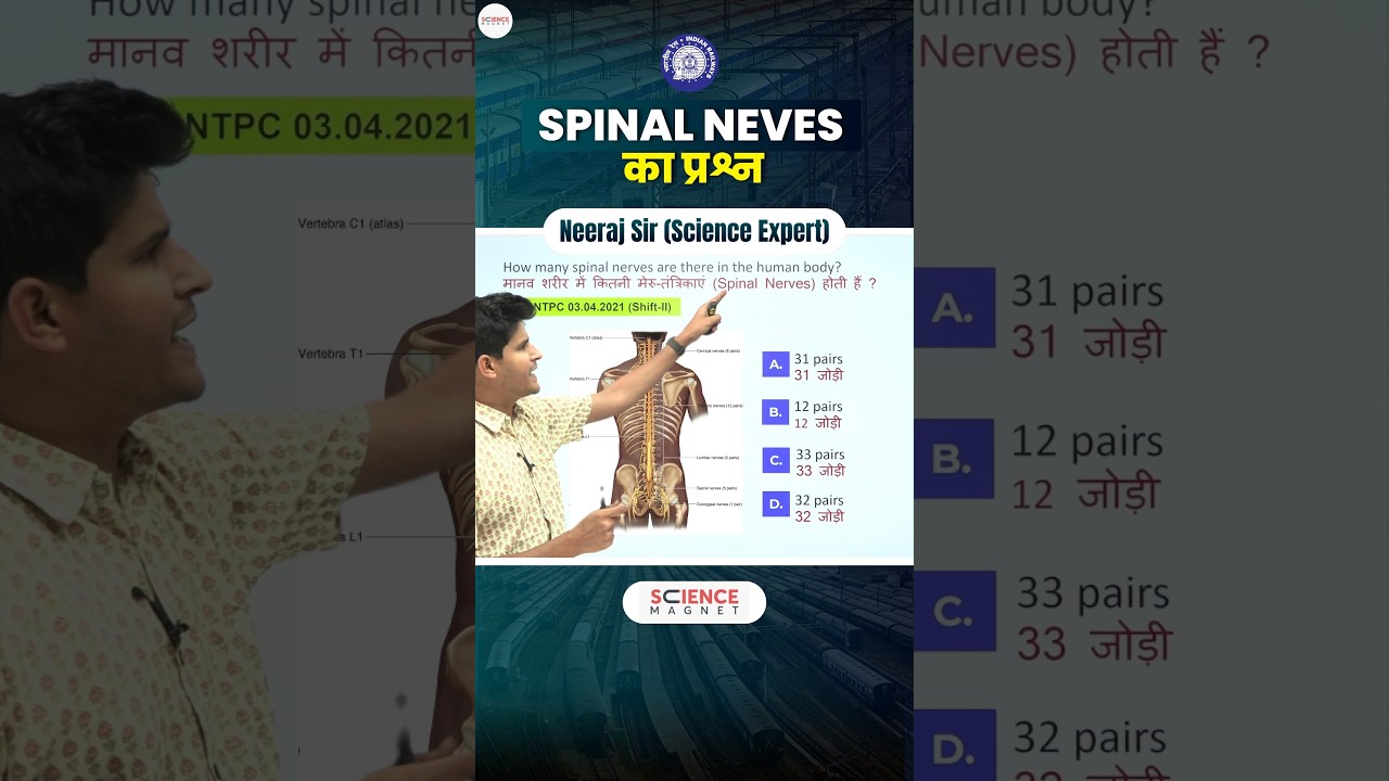 Railway Science – Spinal Nerves का Question #neerajsir #sciencemagnetshort