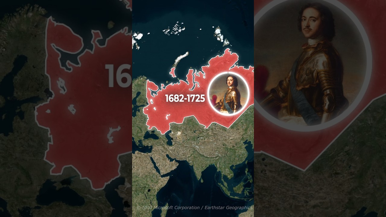 Entire History of Russia 🇷🇺… #shorts