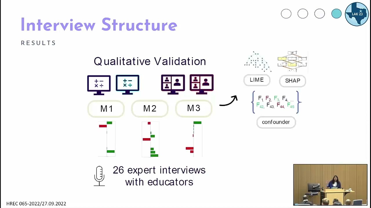 Presentation A2-P3: Trusting the Explainers: Teacher Validation of Explainable Artificial …