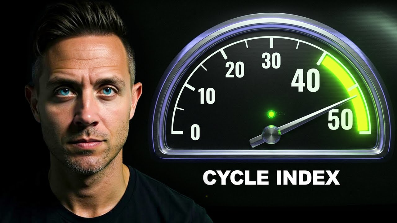 Most MAJOR CRYPTO SIGNAL Isn’t In Crypto (Hasn’t Failed Since 1990’s)