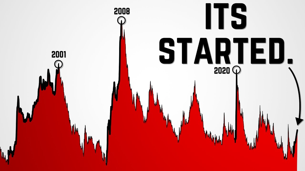 This Will Trap Bitcoin Investors.