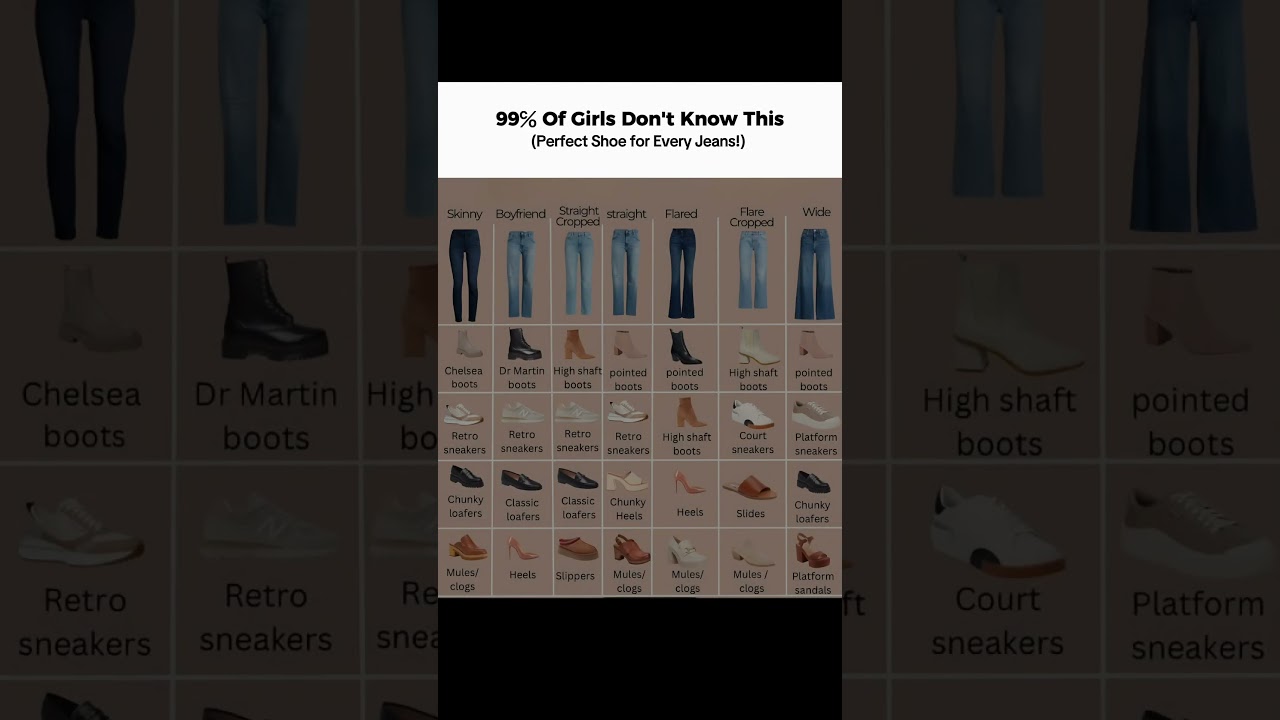 How to Choose the Right Shoes for Every Jeans Style | Find Out the Best Fashion Tips #FashionTip