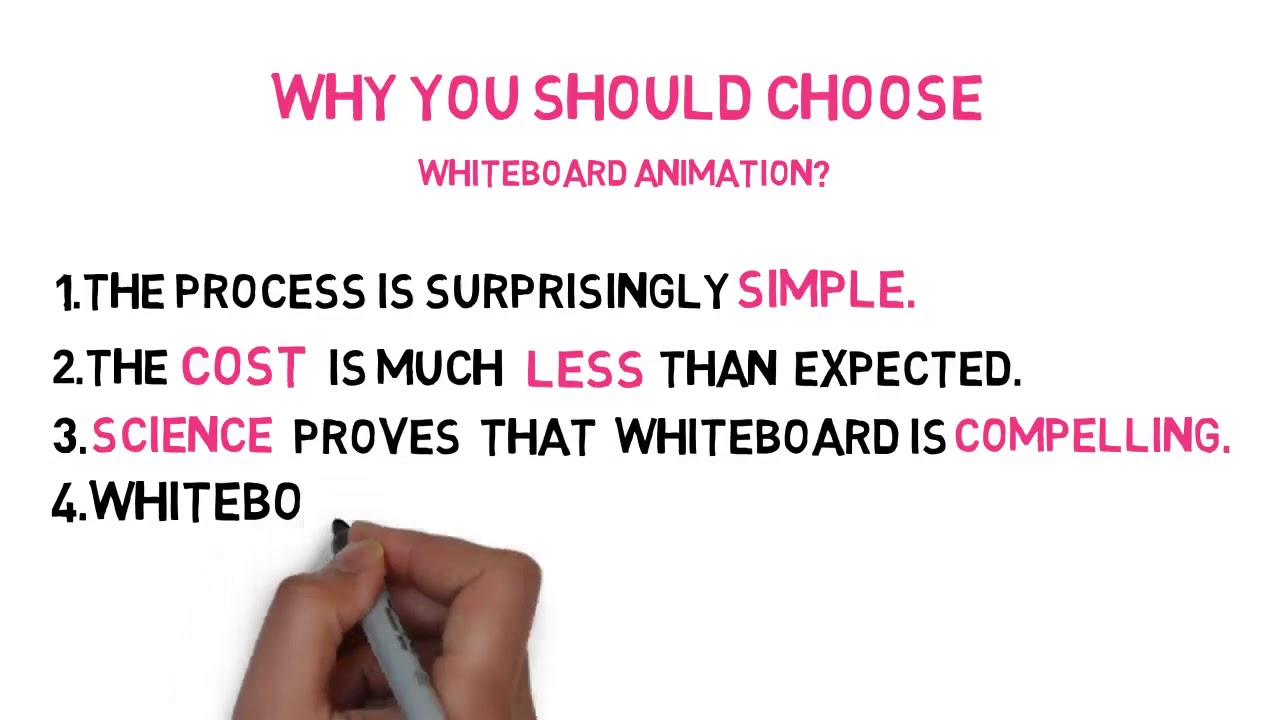 Create a whiteboard animation for you – Best Whiteboard & Animated Explainers service