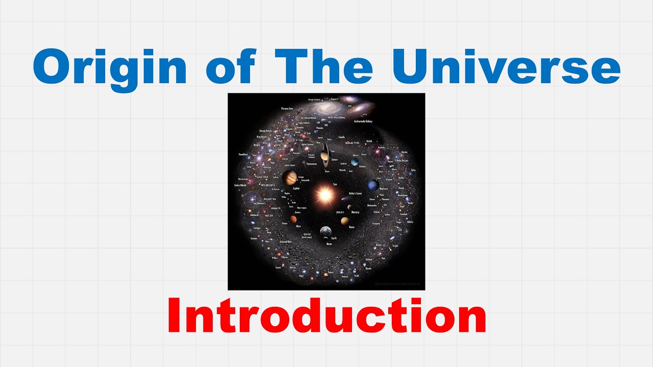 Introduction (Origin Of The Universe) | Topic Explainers Prepspot English