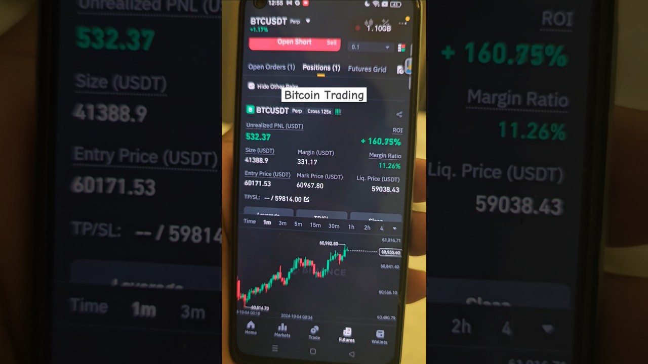 Bitcoin Trading Profit in Binance | #trading #cryptotrading #scalping