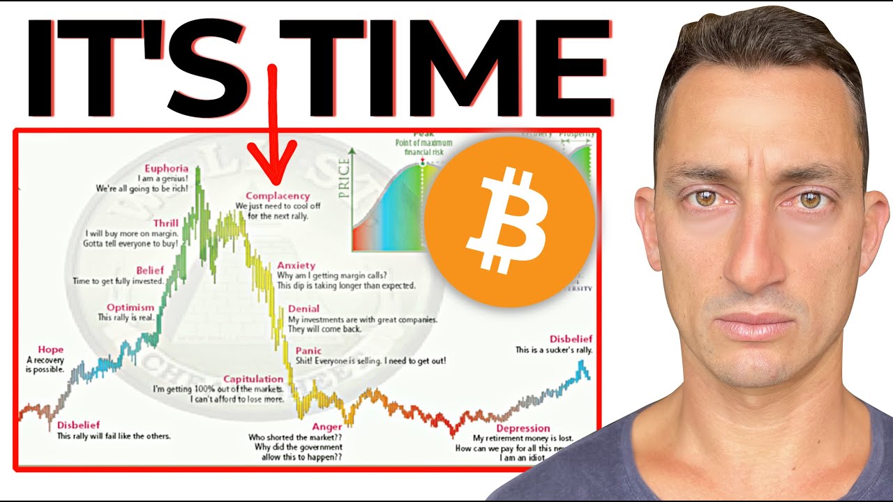 Bitcoin: This Time Is NOT Different