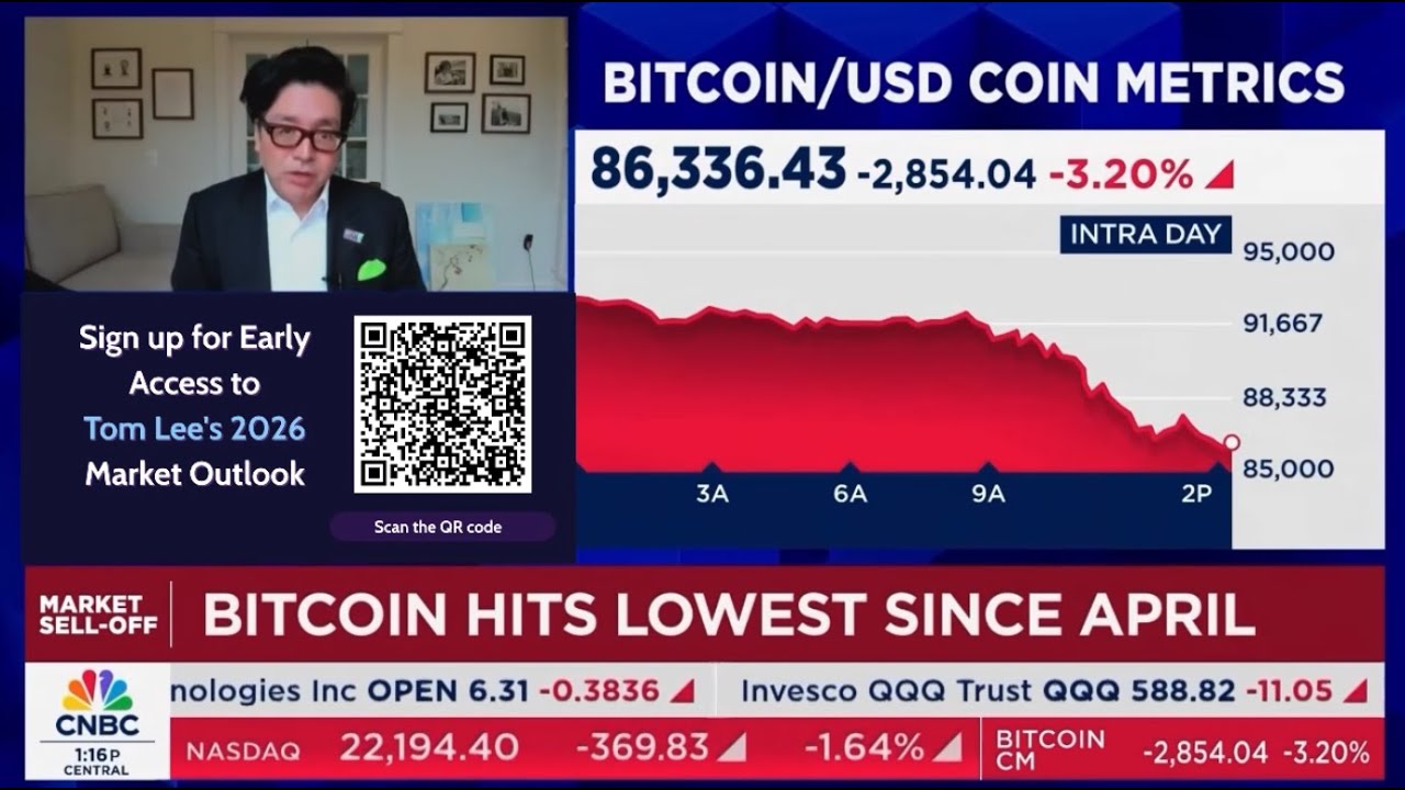 Fundstrat’s Tom Lee: Here’s Why Crypto Keeps Dropping