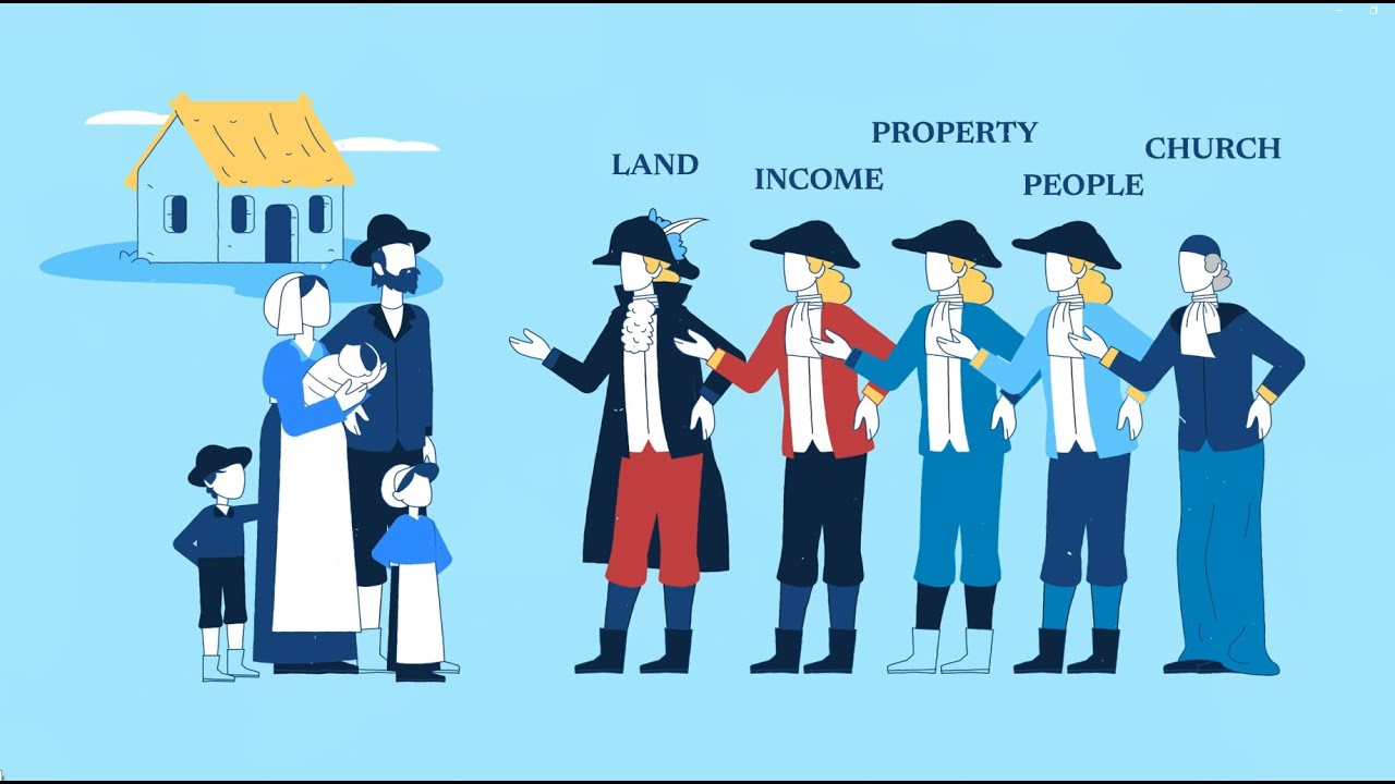 Taxes and the French Revolution | TaxEDU Explainers