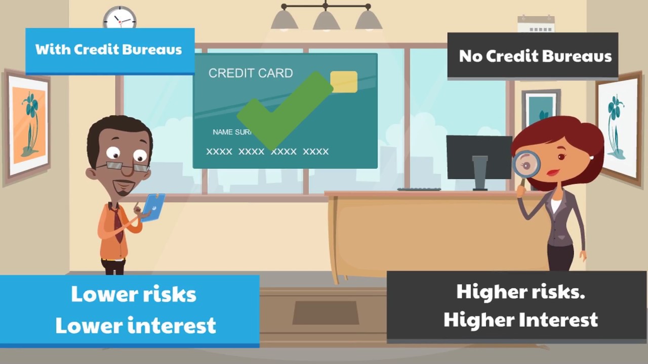 Collateral and Secured Loans– Minute Explainers by Lending Boost