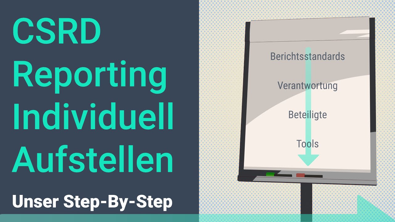 Wo anfangen? Strategien für Ihre Nachhaltigkeitsberichterstattung | Solvie und Kollegen Explainers