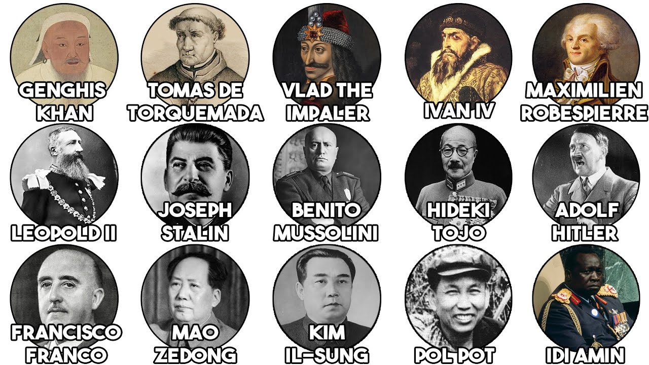 The Most Evil People in History Explained