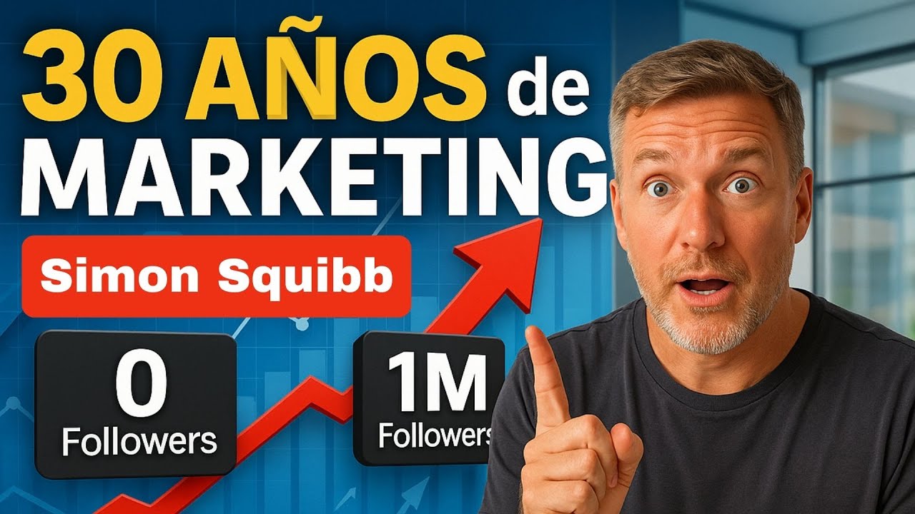 30 años de marketing digital en 53 minutos…En Español | Simón Squibb | MENTE EMPRESARIAL