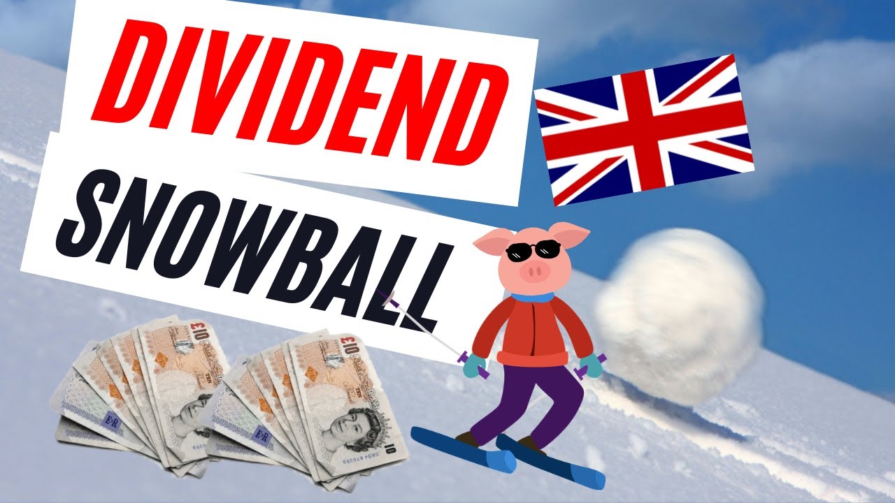 What a ยฃ660,000 Dividend Portfolio Paid Me This Month: Passive Income November 2025