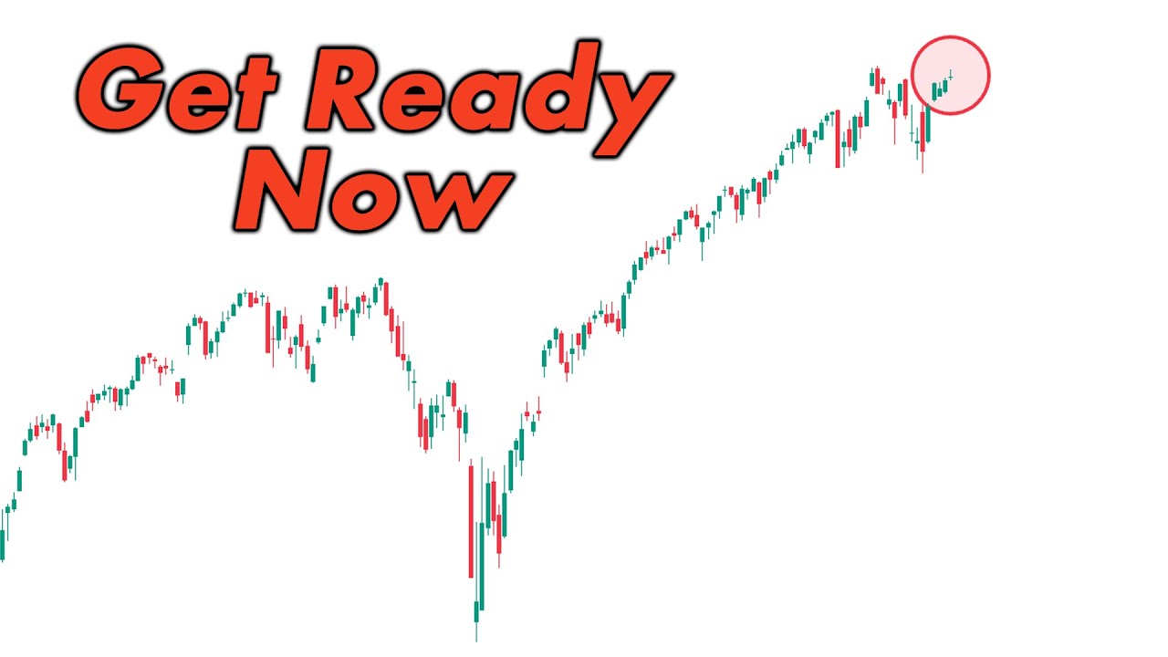 The Fed Is About To Activate The Market’s Next Major Move