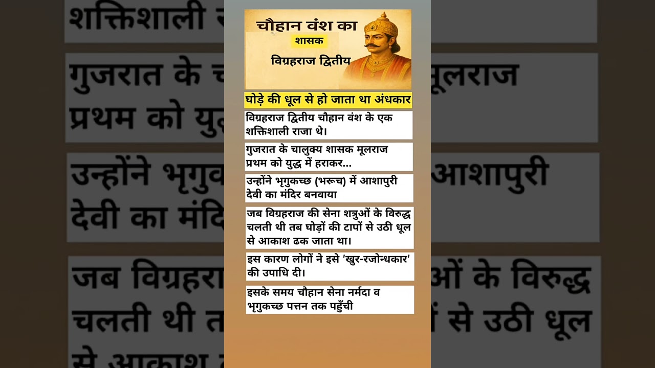 घोड़े की धूल से हो जाता था अंधकार – विग्रहराज द्वितीय #rajasthan #history #gk #facts #shorts #video