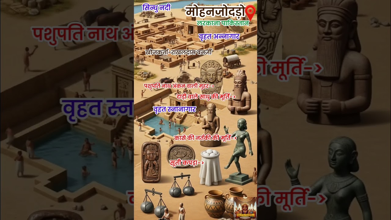 मोहनजोदड़ो। हड़प्पा सभ्यता। sindhu sabhyata history in hindi। harappa sabhyata in hindi।