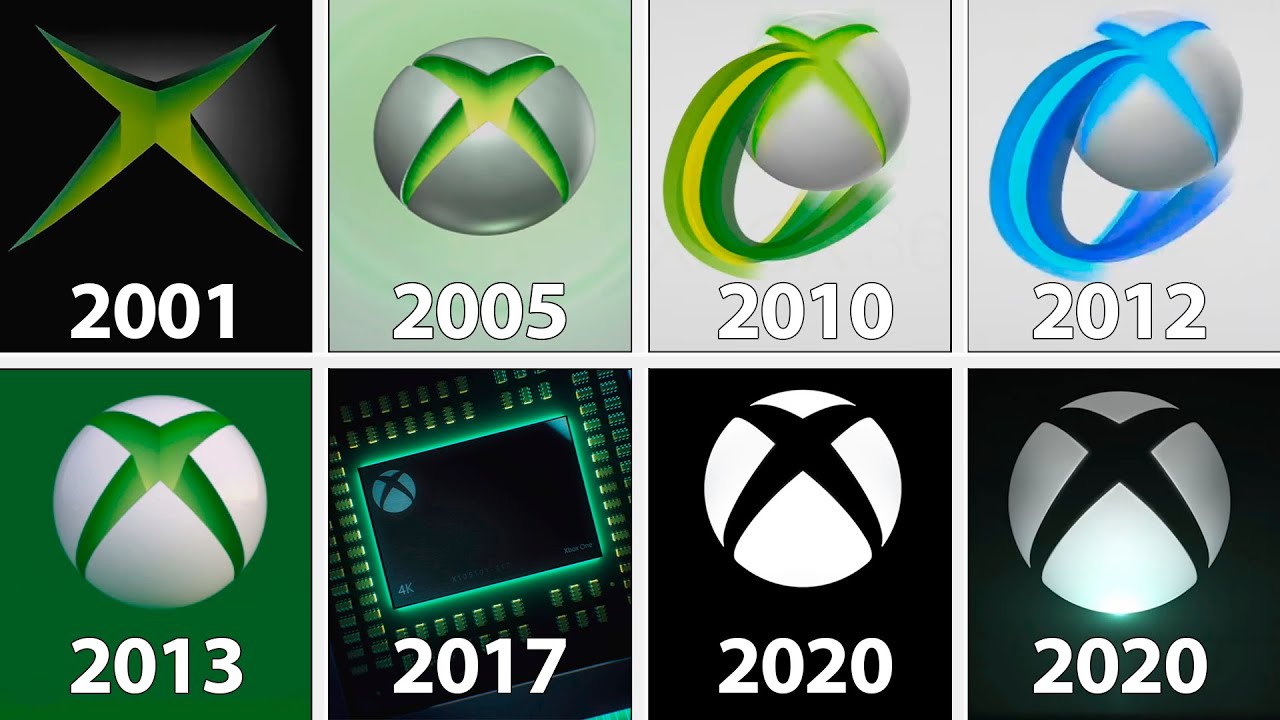 Xbox Startup Screens Evolution | 2001 – 2020