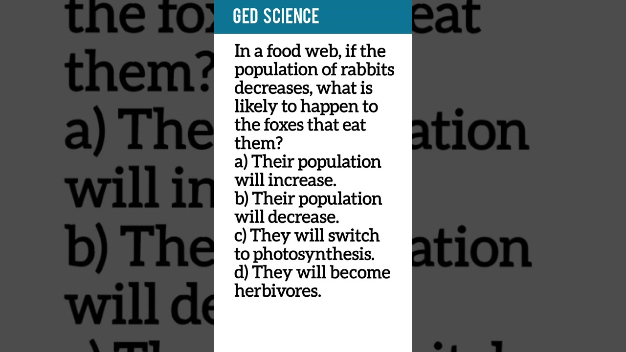 GED Science practice question 2025  |  GED science practice test 2025