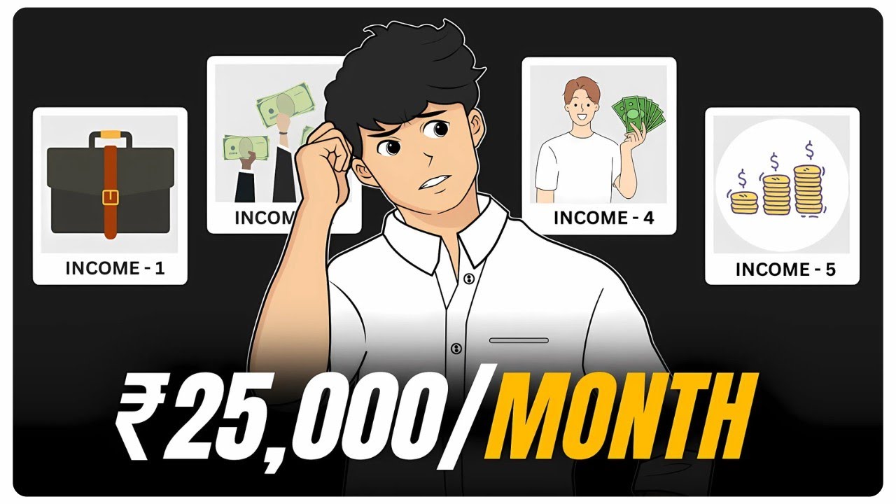 7 Types of Passive Income | Passive Income Ideas to Earn ₹25,000 Monthly